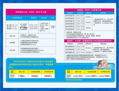 開(kāi)心假期 快樂(lè)一“夏”——武漢體育中心2017年暑期夏令營(yíng)火爆招生啦(圖3)