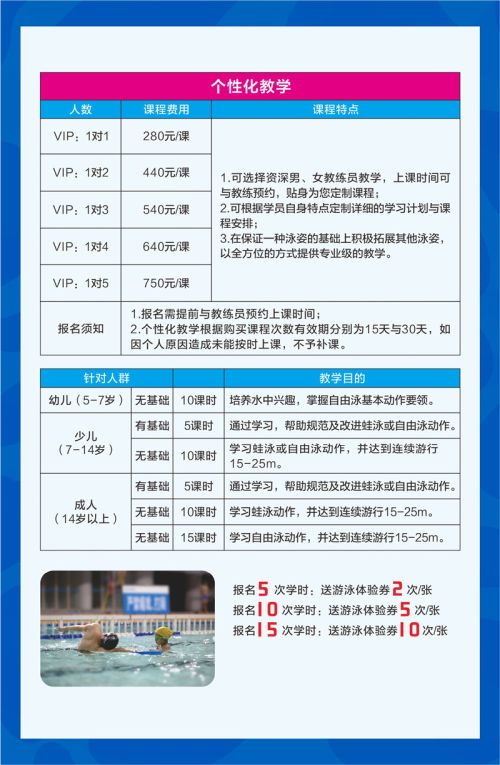 開(kāi)心假期 快樂(lè)一“夏”——武漢體育中心2017年暑期夏令營(yíng)火爆招生啦(圖4)