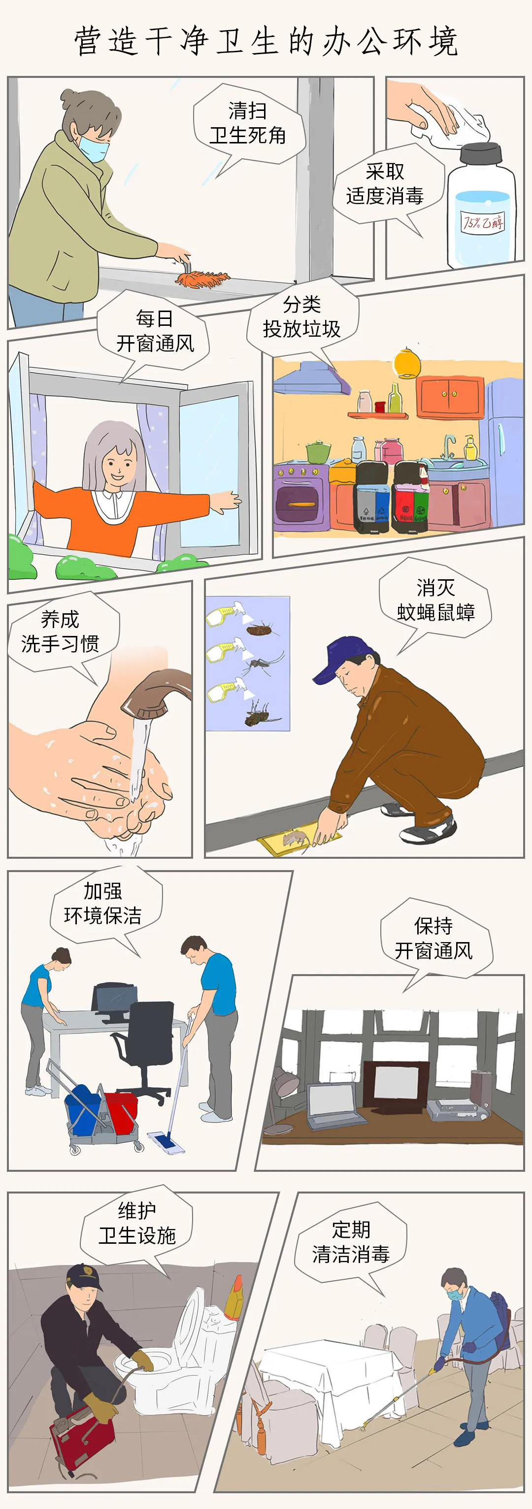 【防疫有我，愛衛(wèi)同行】共建潔凈辦公環(huán)境(圖4)